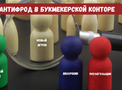 антифрод в букмекерской конторе