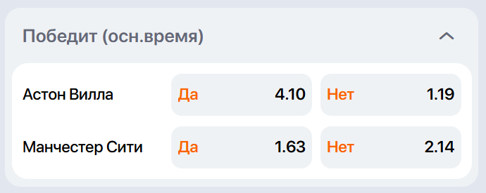 явный андердог явный андердог