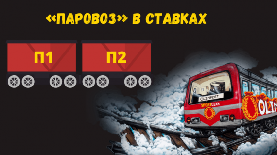 Два значения слова «паровоз» в ставках на спорт