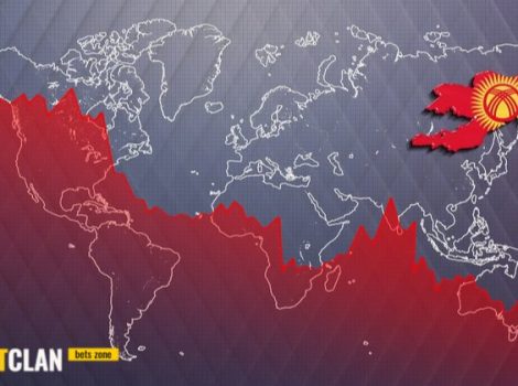 Кыргызстан Киргизия