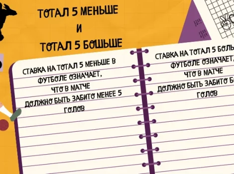 тотал 5 больше и тотал 5 меньше