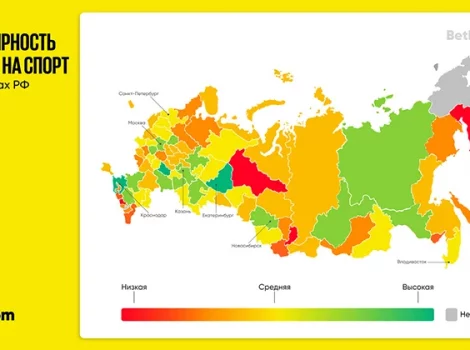 Популярность ставок на спорт в России