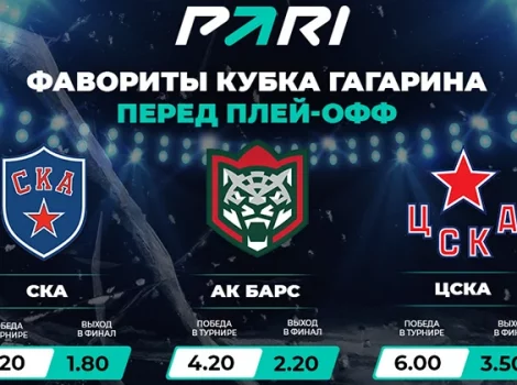 Фавориты Кубка Гагарина 2022-2023