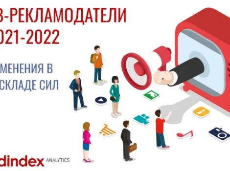 Adindex рейтинг Winline