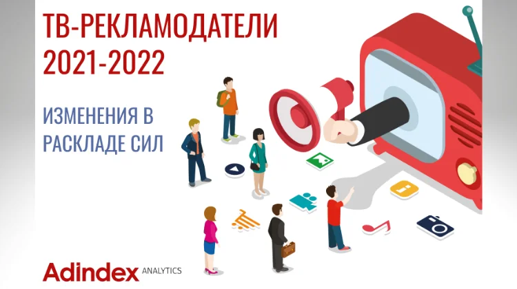 AdIndex: Winline — один из основных рекламодателей в ТВ-спонсорстве за 2022 год