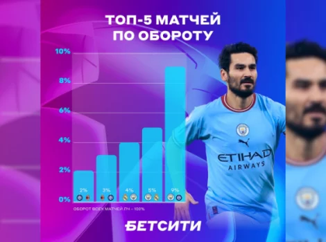 статистика