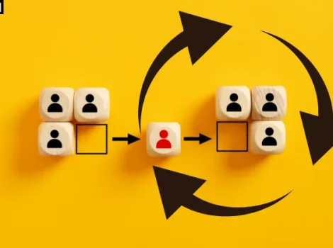 перестановка