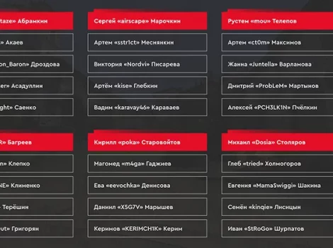 Жеребьевка FONBET MEDIA ELEAGUE