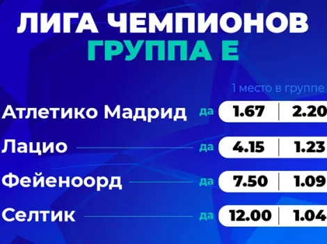 ЛЧ 2023-24, фаворит группы Е