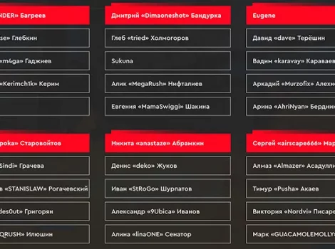 Жеребьевка FME