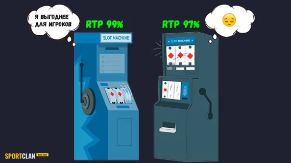 Что такое RTP в играх казино?