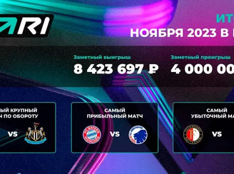 PARI - итоги ставок в ноябре 2023