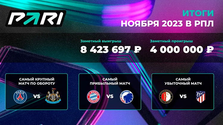 PARI: матч ПСЖ — «Ньюкасл» стал самым популярным спортивным событием в ноябре