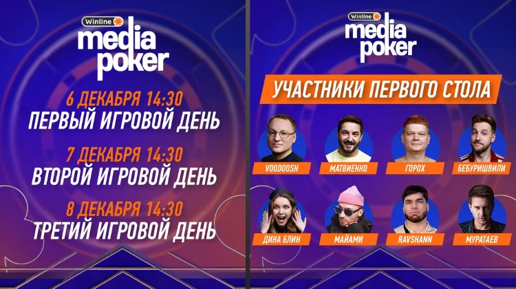 Кто поборется за победу в 4-м турнире Winline Media Poker? Полный состав участников