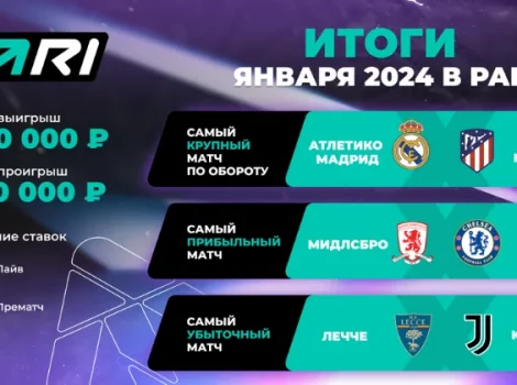 итог по январю