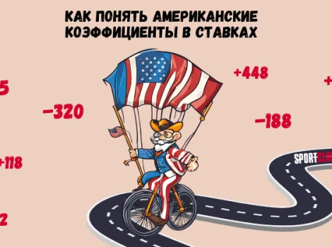 Американский коэффициент - что это