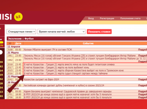 Тенниси - кэф