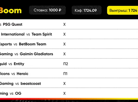 BetBoom выигрыш ставок на Dota2