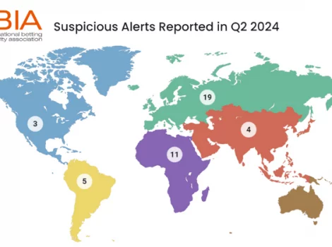 договорняки IBIA