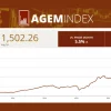 Акции мировых производителей игрового оборудования выросли более чем на 5% в августе