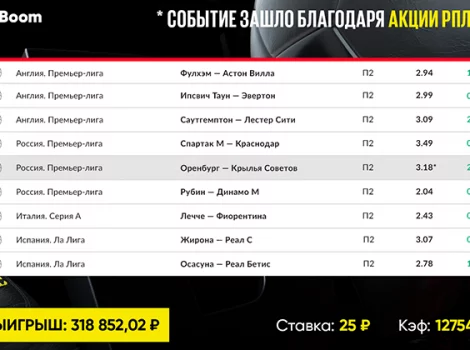 Выигрышный экспресс в BetBoom