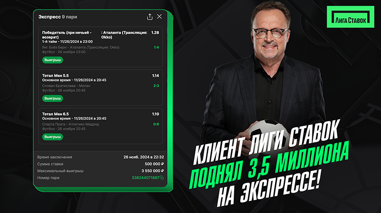 Игрок «Лиги Ставок» составил экспресс на матчи Лиги чемпионов и выиграл 3 550 000 рублей