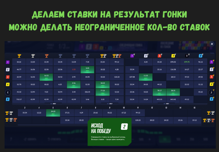 Форсаж BetBoom