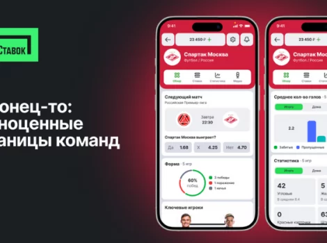 Карточка команды