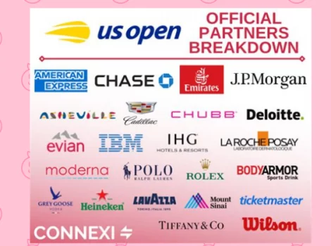Official Partners us open 2025