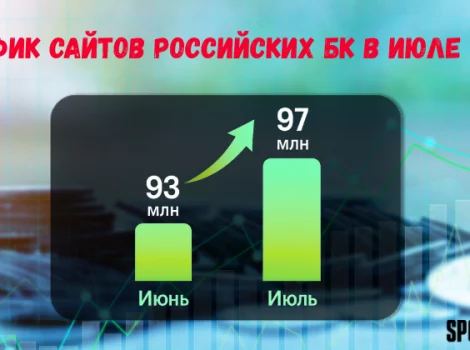 трафик июль 2025