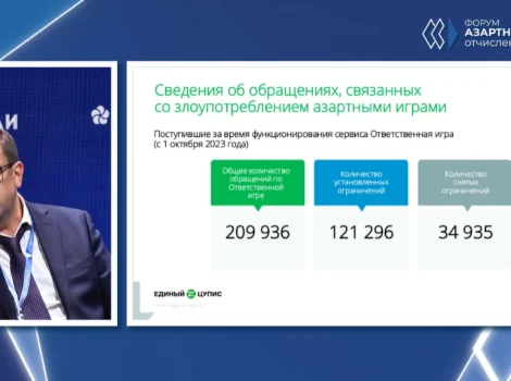 Ответственная игра
