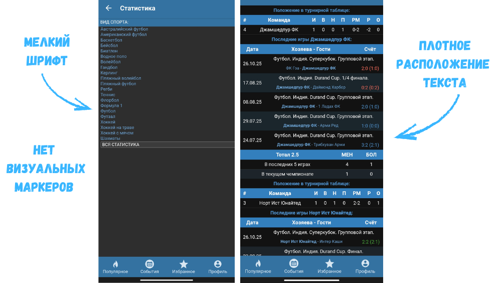 Минусы приложения Бетсити Минусы приложения Бетсити