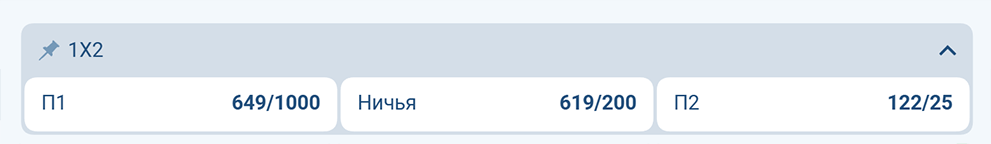 Дробные коэффициенты