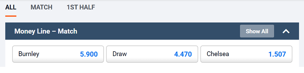 Pinnacle - десятичные (европейские) коэффициенты