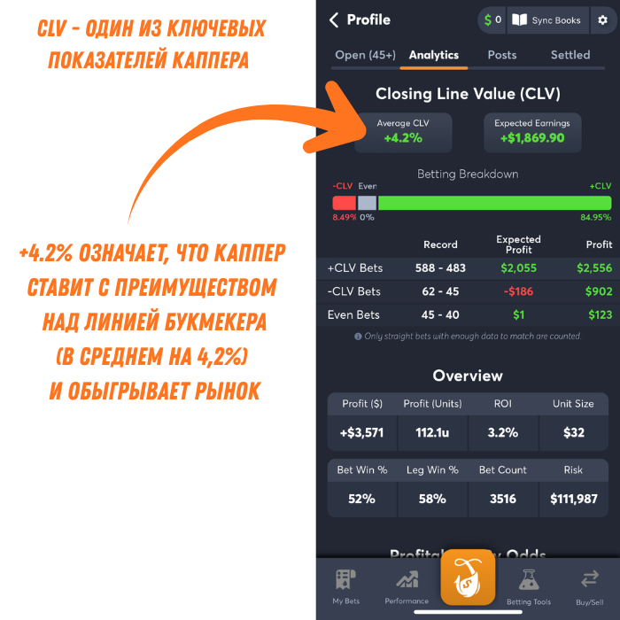 Как найти надежного каппера