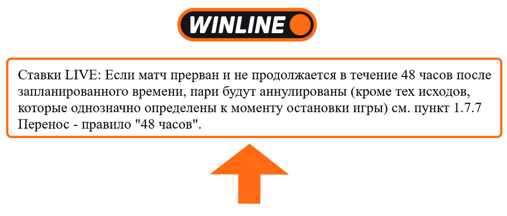 Причины возврата ставки у букмекеров
