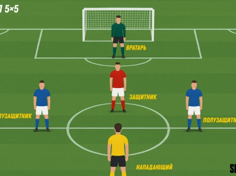 Футбол 5×5