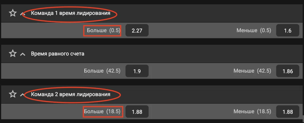 команда 1 время лидирования 0,5