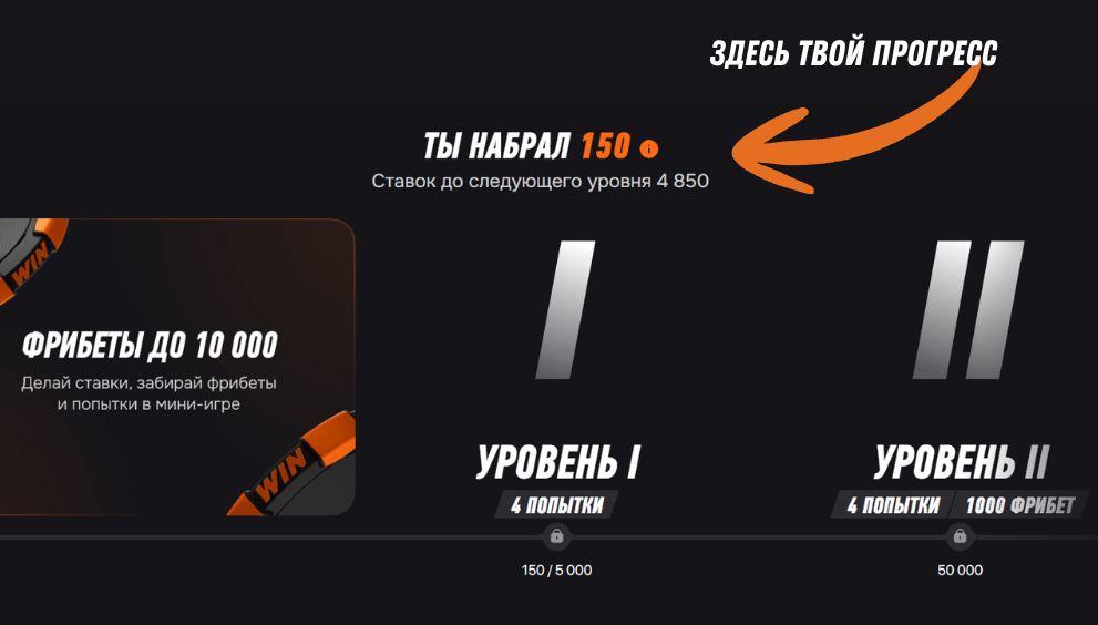 Фрибеты в бонус-клубе Винлайн