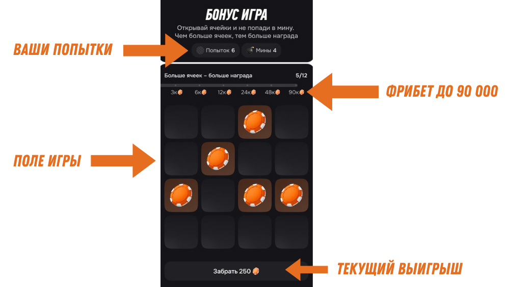 Бонус-клуб Винлайн - игра «Мины»