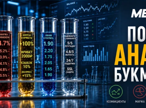 Детальный обзор Мелбет - плюсы и минусы
