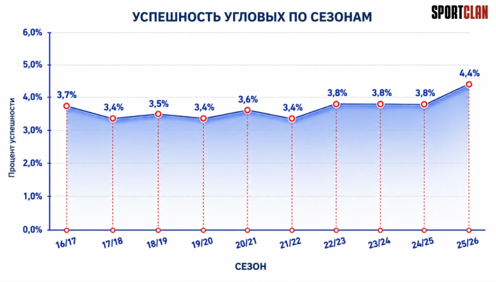 Скрин Скрин