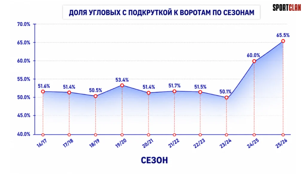 Скрин Скрин