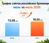 Трафик