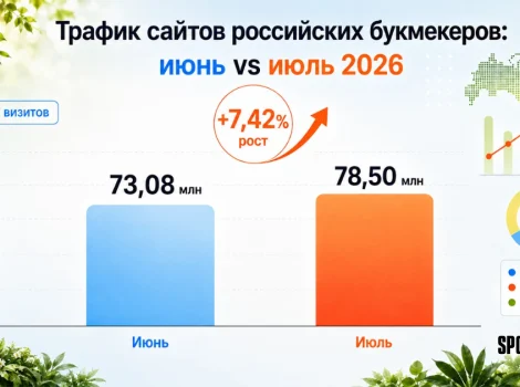 Трафик