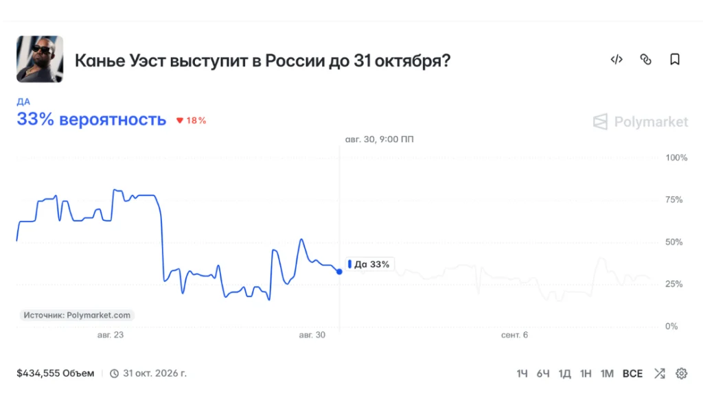 скрин