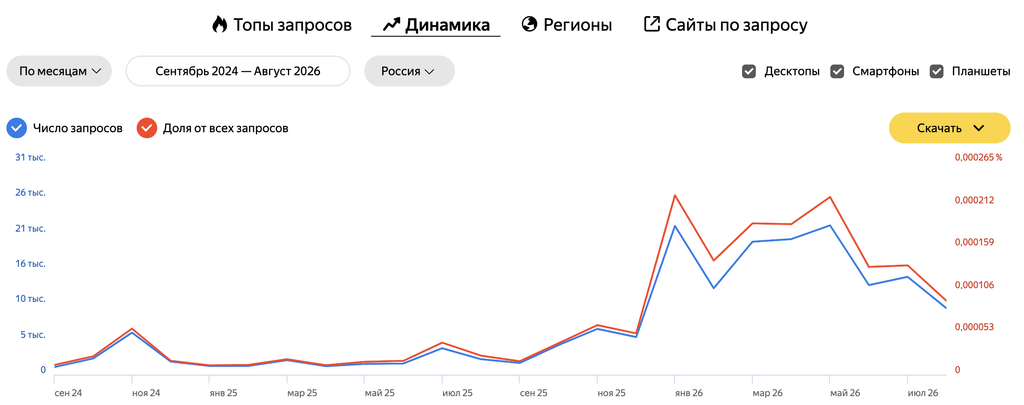 скриншот