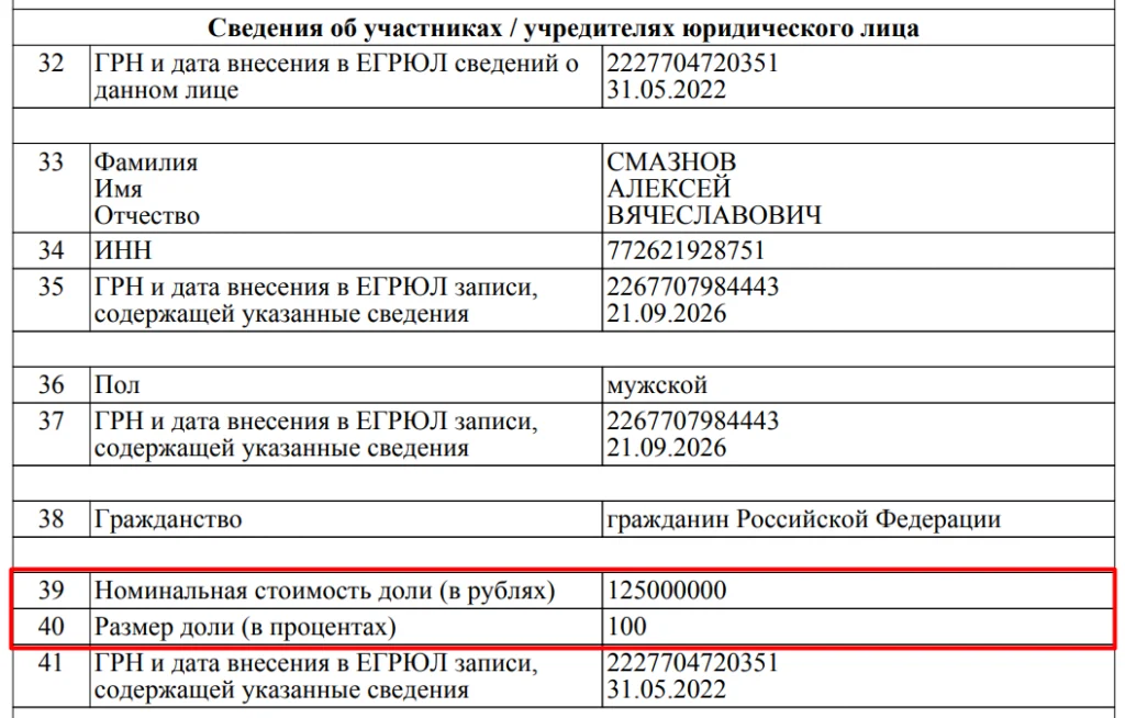 скрин скрин