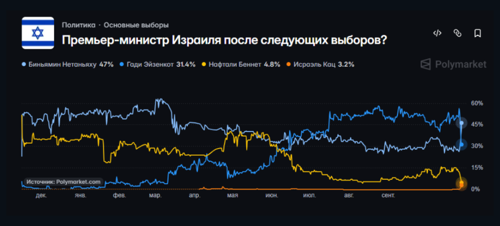 скрин